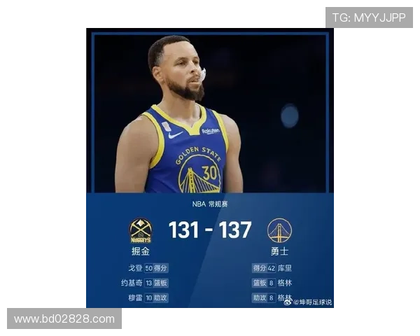 火热开局对球队的重要性库里期待每个赛季都能保持良好开端